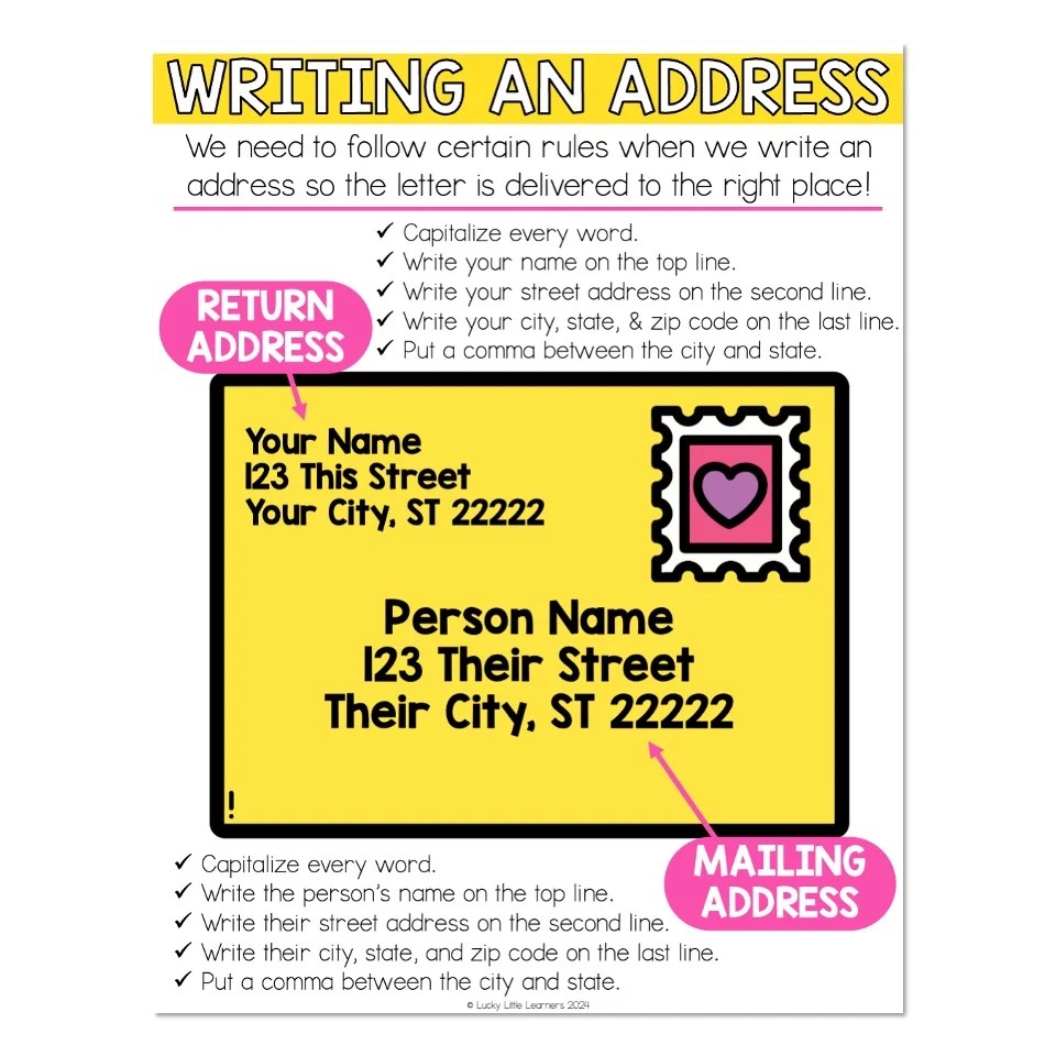 Writing an Address Anchor Chart Lucky Little Learners