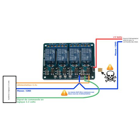 4 relays modules
