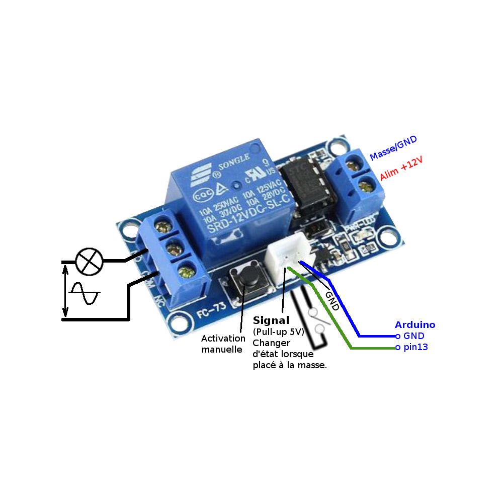 Bistable relay module (pushpush) MCHobby Vente de Raspberry Pi