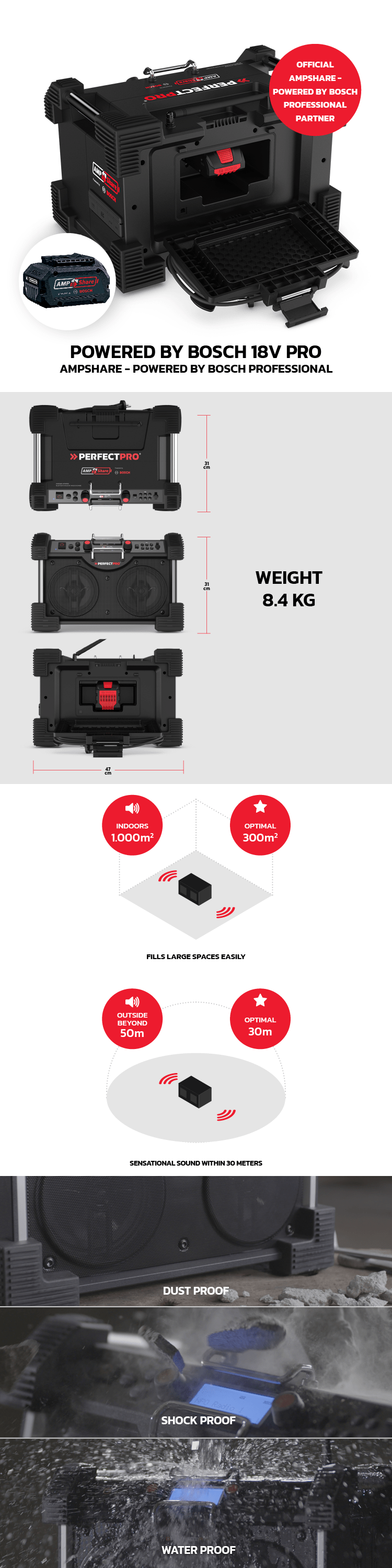 Rockhart 18V | PerfectPro | Audio Tools for professionals