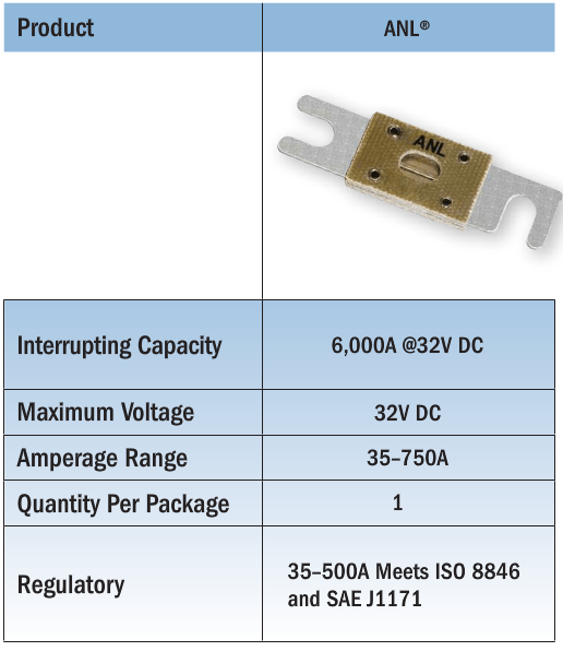 Blue Sea Systems 5135 ANL Fuse 350 Amp