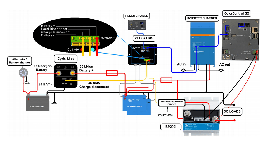 [DIAGRAM] Guest Battery Combiner Wiring Diagram - WIRINGSCHEMA.COM
