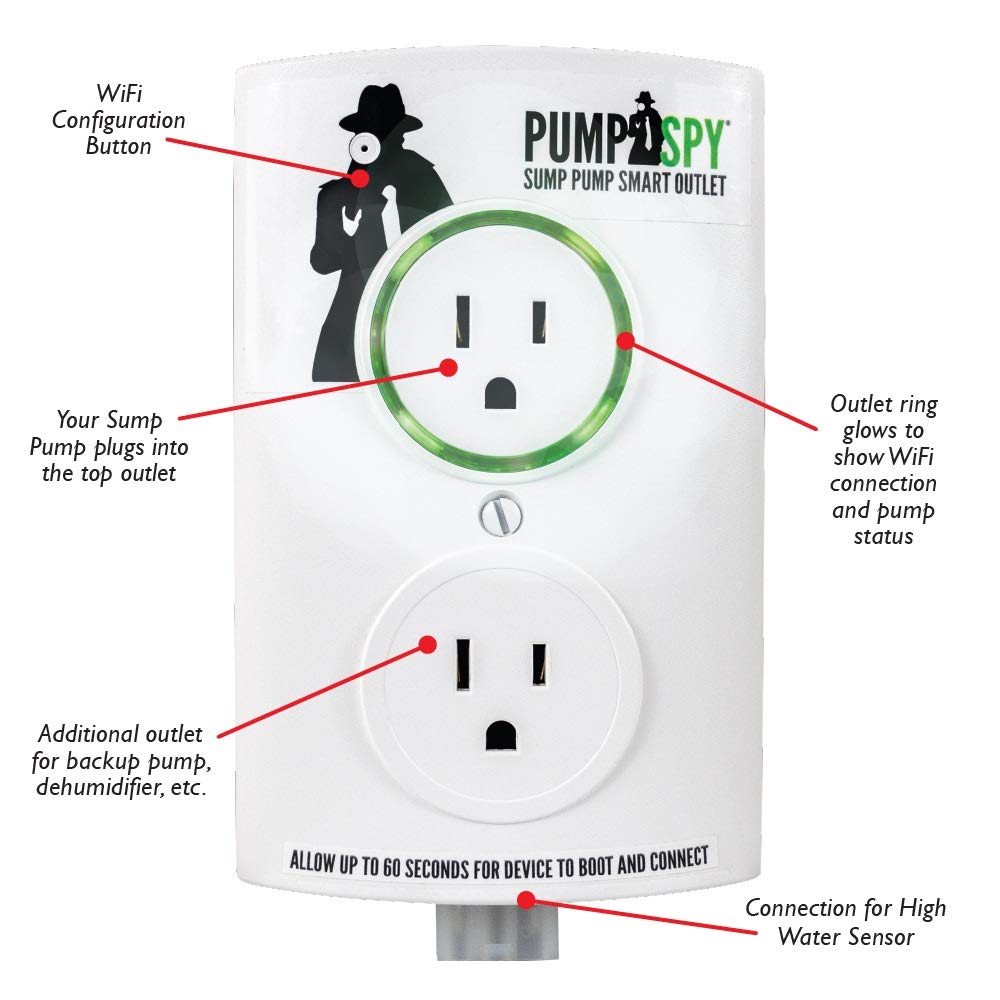 Smart Outlet PumpSpy Store