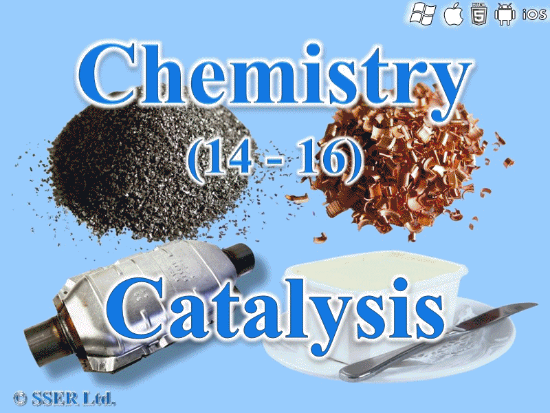 Catalysis SSER Ltd. Shop