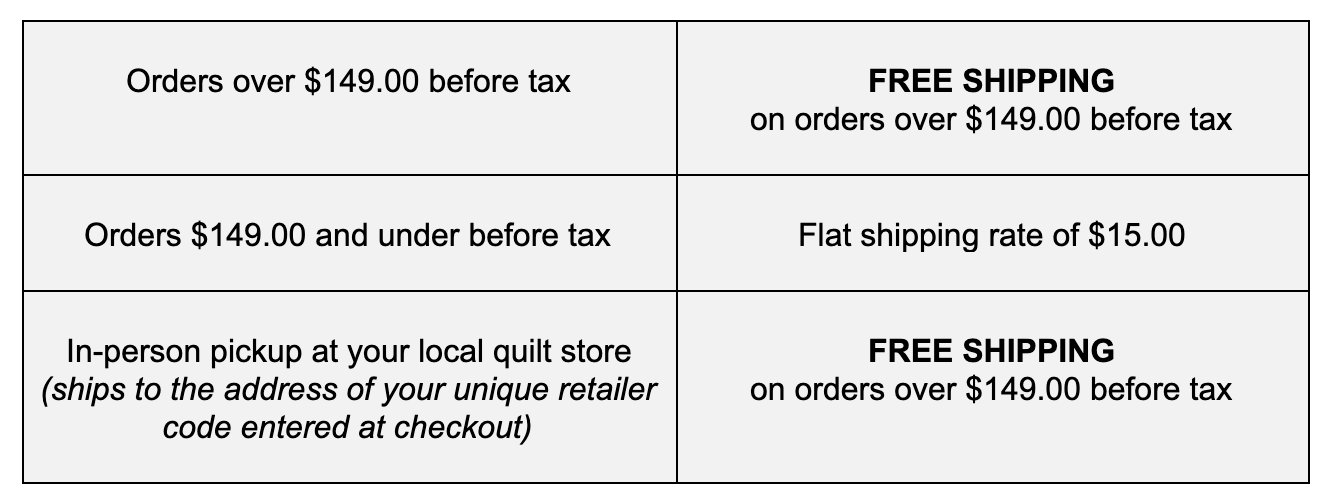 Shipping & Return Policies TrendTex Fabrics