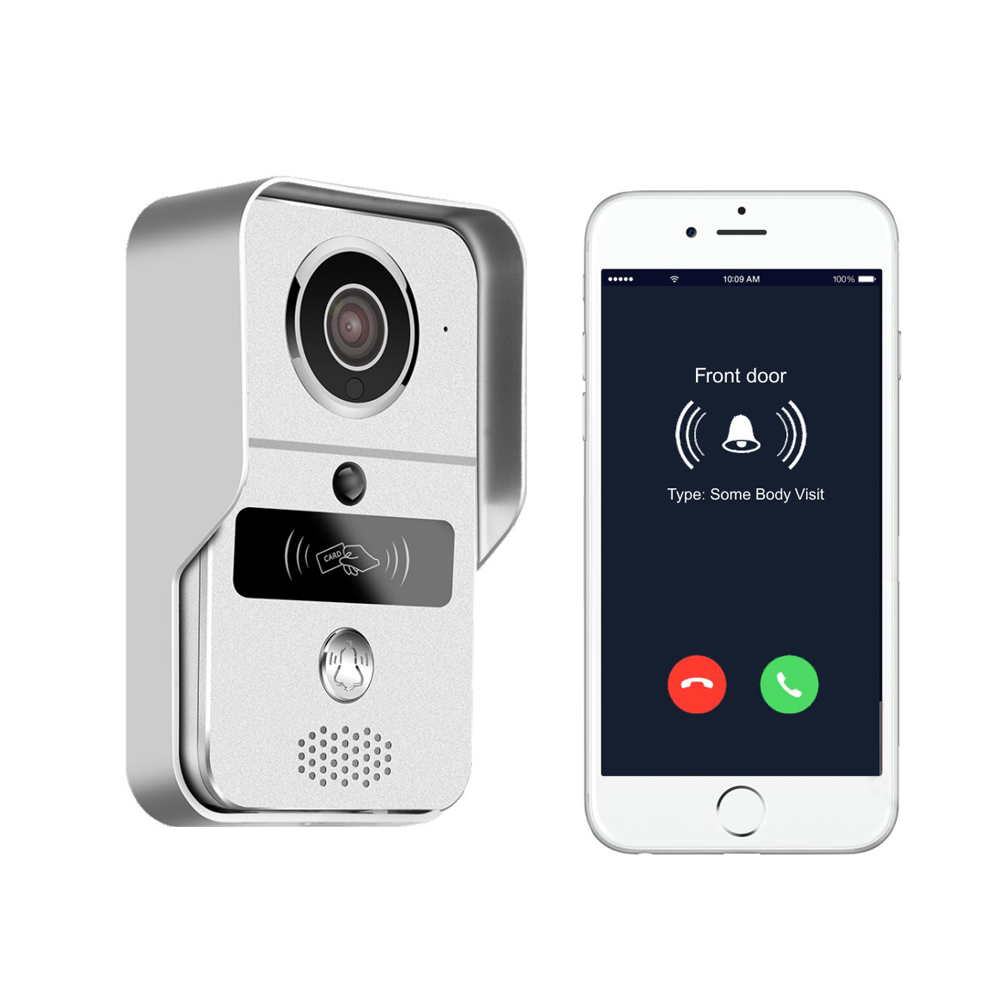 Best top smart doorbell supports electronic door lock integration