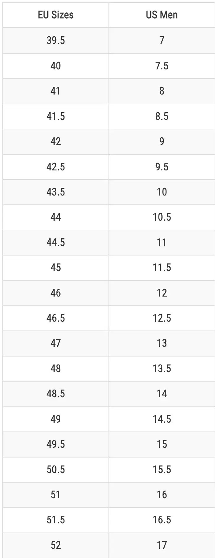 Lowa Renegade GTX Mid Støvle Espresso Jagtstøvler www.outdoorlife.dk