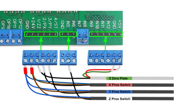 prox switch wiring – Top CNC Router Manufacturer | ShopBot Tools | Made
