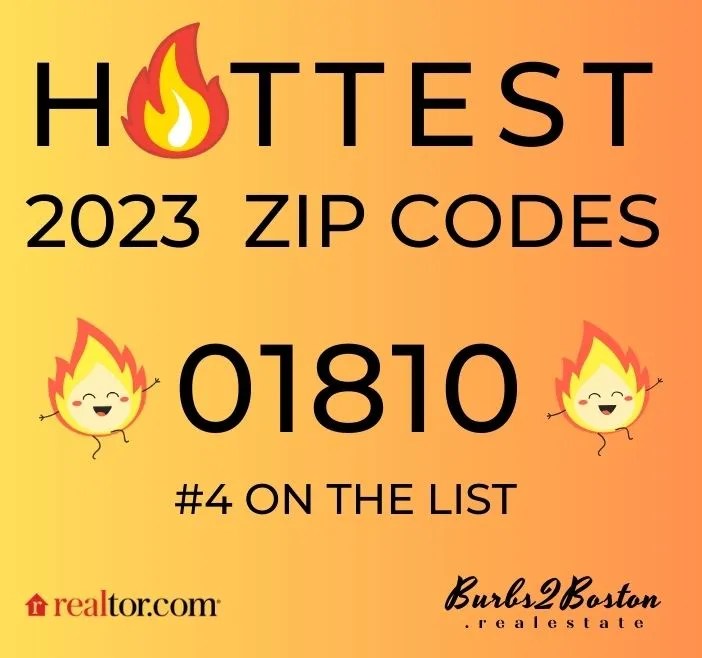 All Andover BUZZ 🐝 A Whopping 17 Updates!
