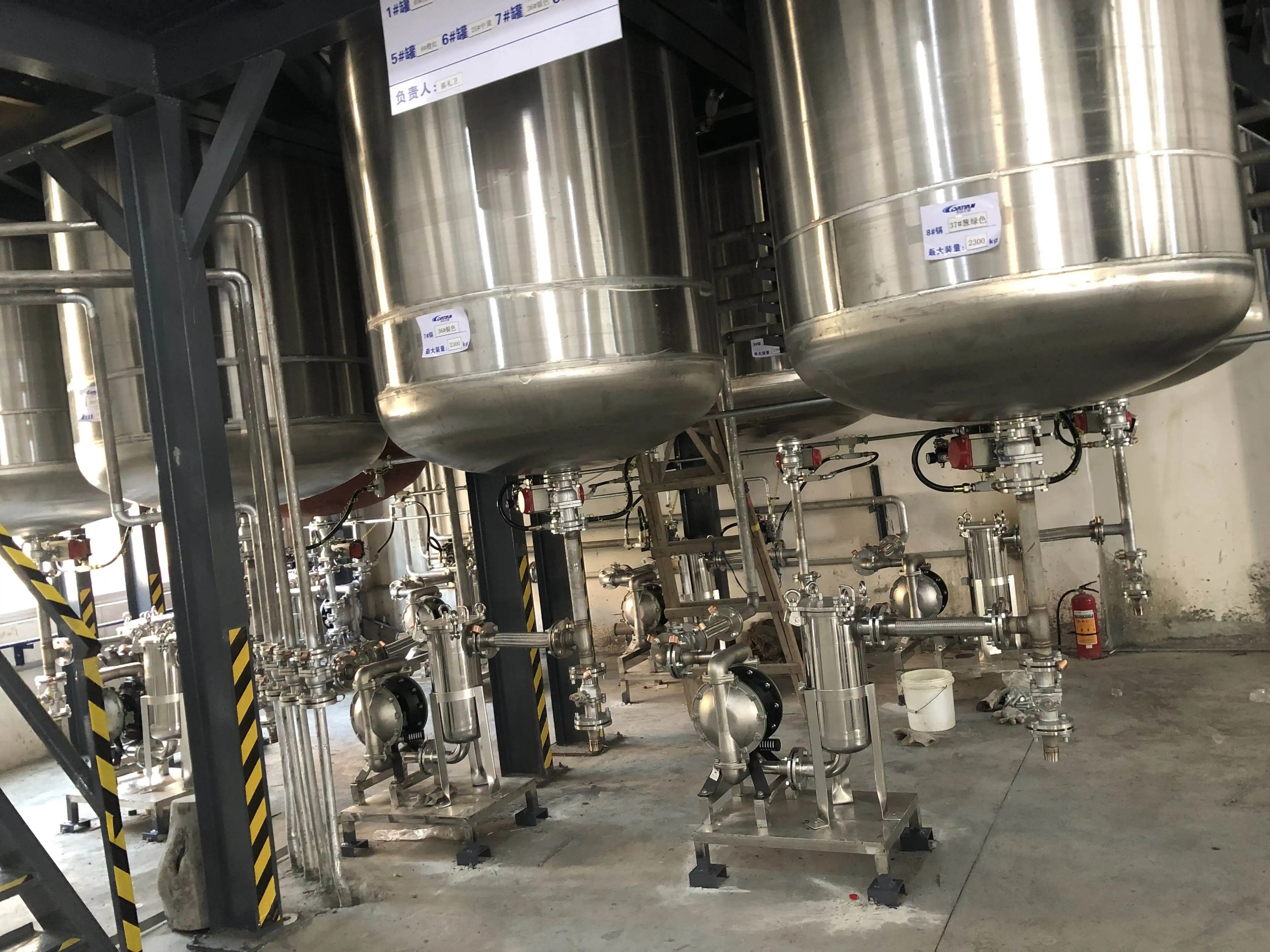 bag filter supplier & factory