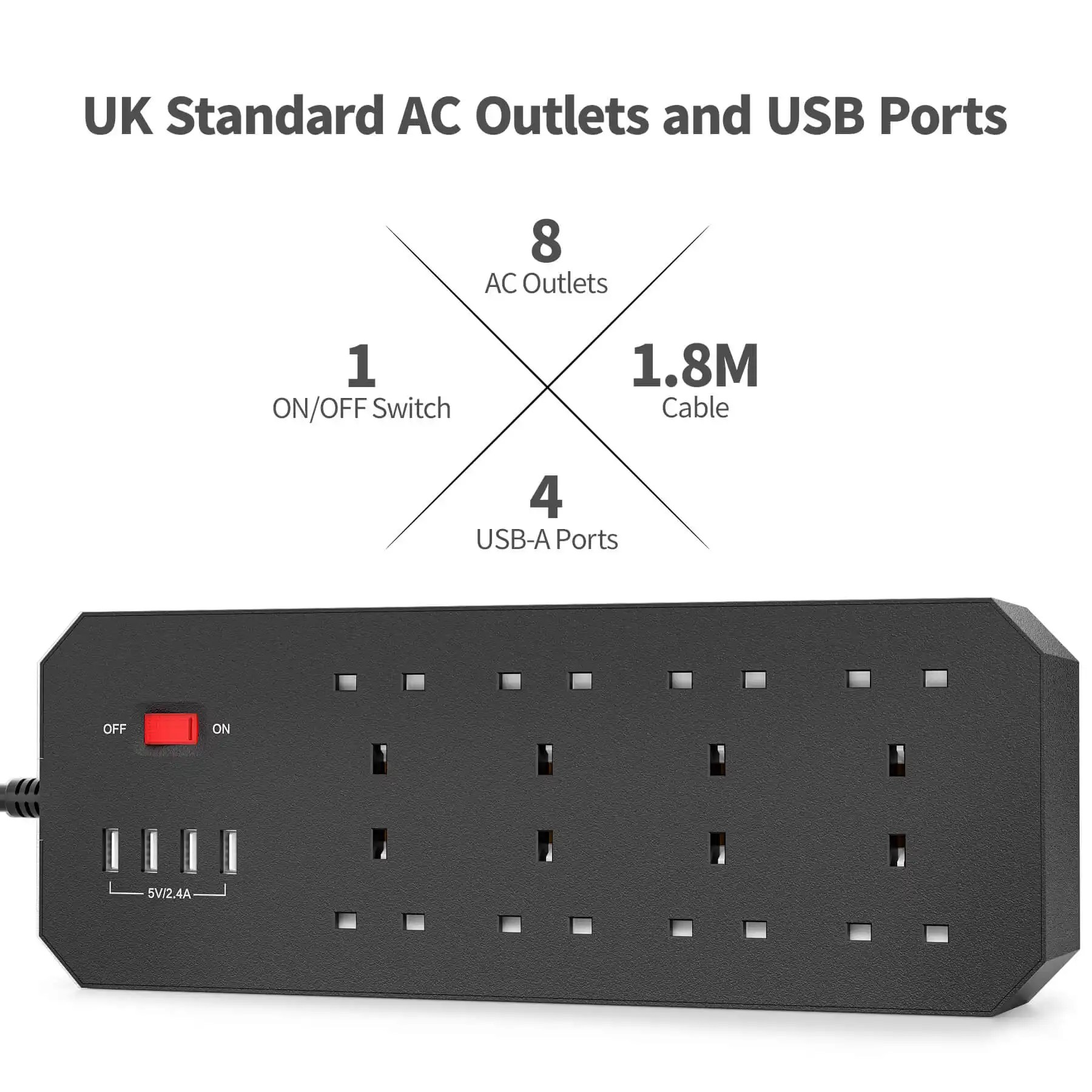 Custom Wholesale computer energy saving extra long grounded surge protector power strip manufacturer