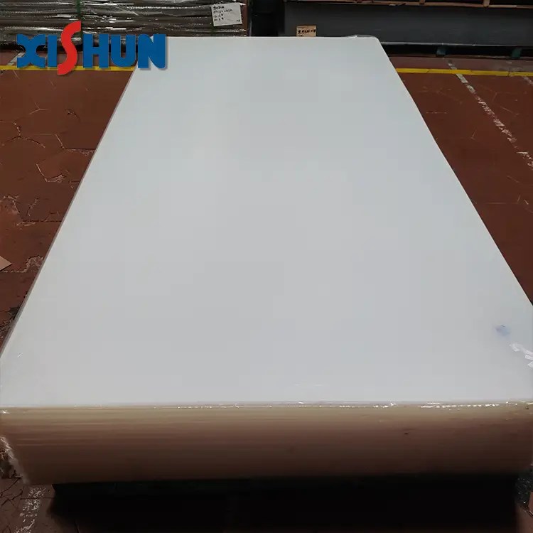Custom Thin Clear Acrylic Sheet Supplier