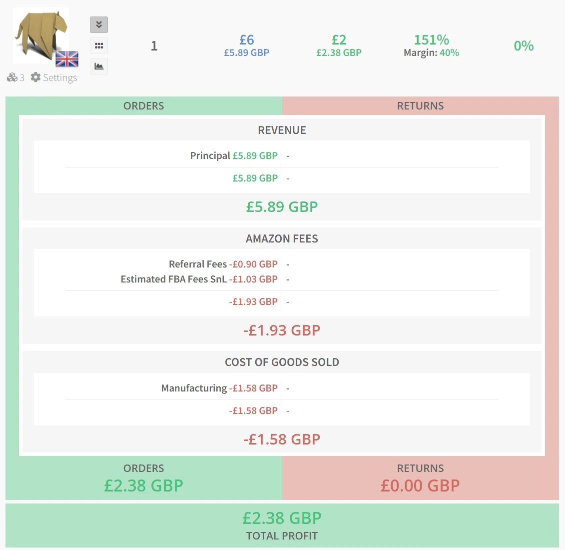 How to Reduce Amazon FBA Fees & Increase Profit [Expert Tips]