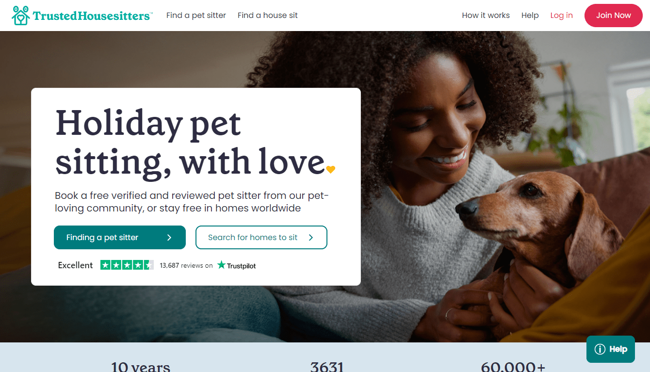 TrustedHousesitters Reviews Collect & Read Reviews Free