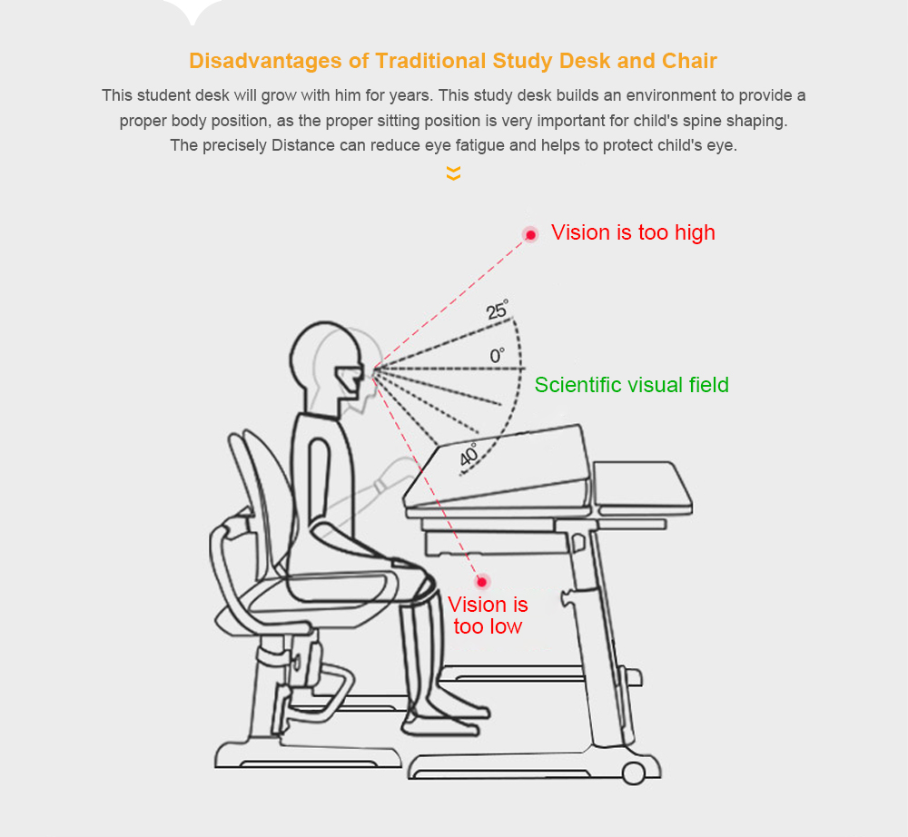 Children's MultiFunctional Ergonomic Height Adjustable Desk Grey
