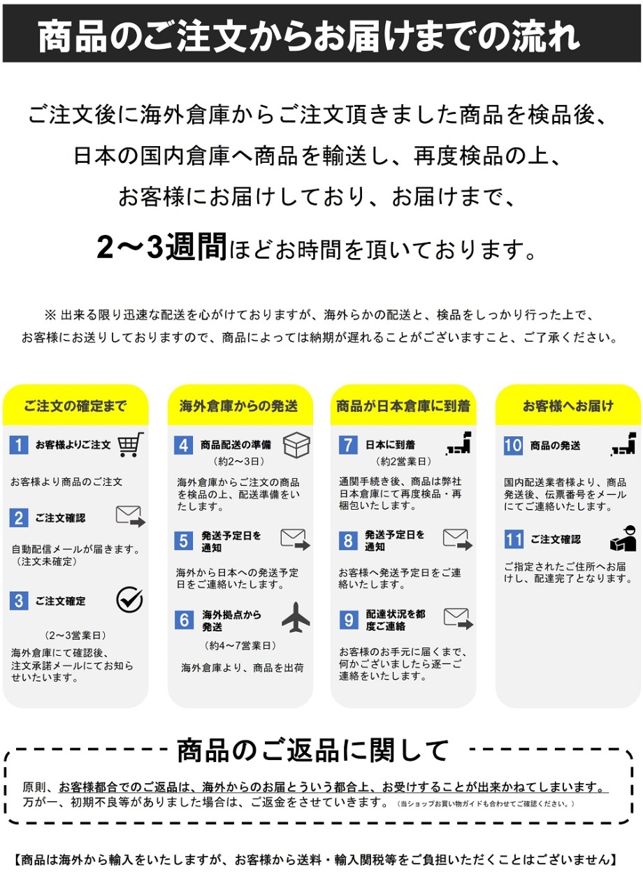 物品 Gearbox for Motion Trendz RS390 6 Volt Electric Motor with Gear Box