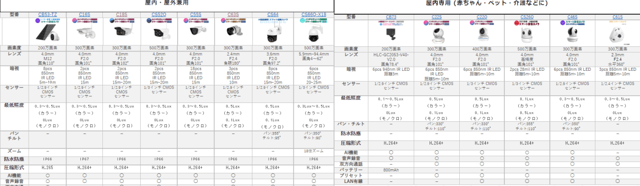 JAKEMY 20in1 精密ドライバーセット 特殊ドライバー 磁石付き ネジ回し 修理キット 多機能ツールキット