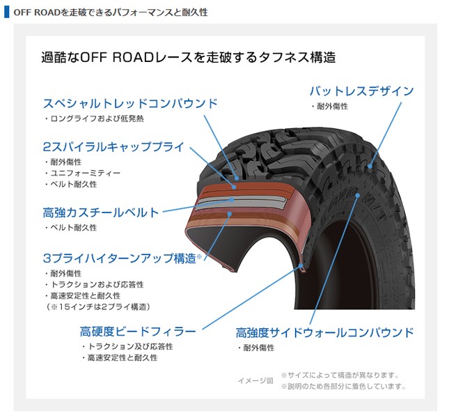 33×12 50R15 (MT) 店のTOYO tyopmt 33125015 2 ラバラバ OPEN ラジアル