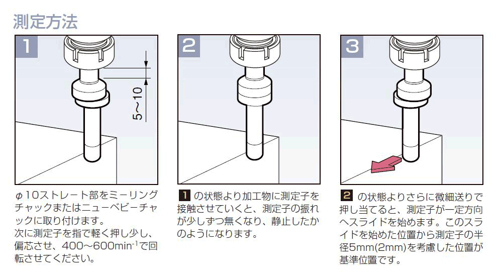 BIGアキューセンターACCUC10 ACCUC10YOUTOOL 通販 Yahoo!ショッピング