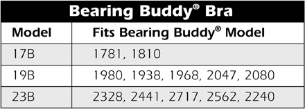 Bearing Buddy Bras: Automotive Performance Products, Boat & Marine
