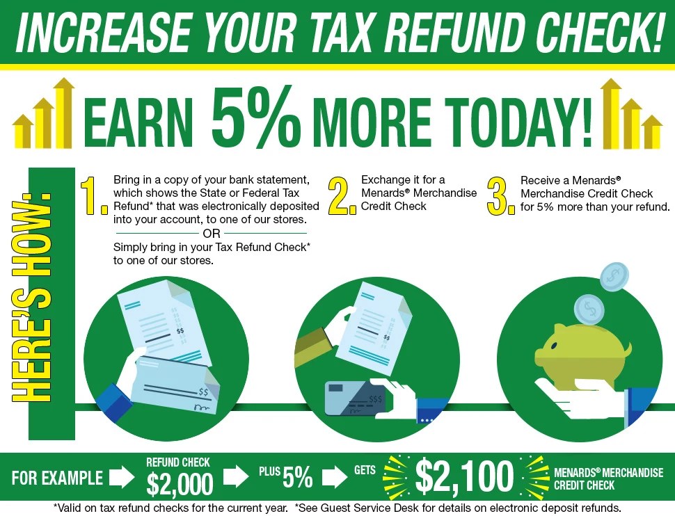 Save Big Money At Menards Rebates, Sales & Shopping Tips