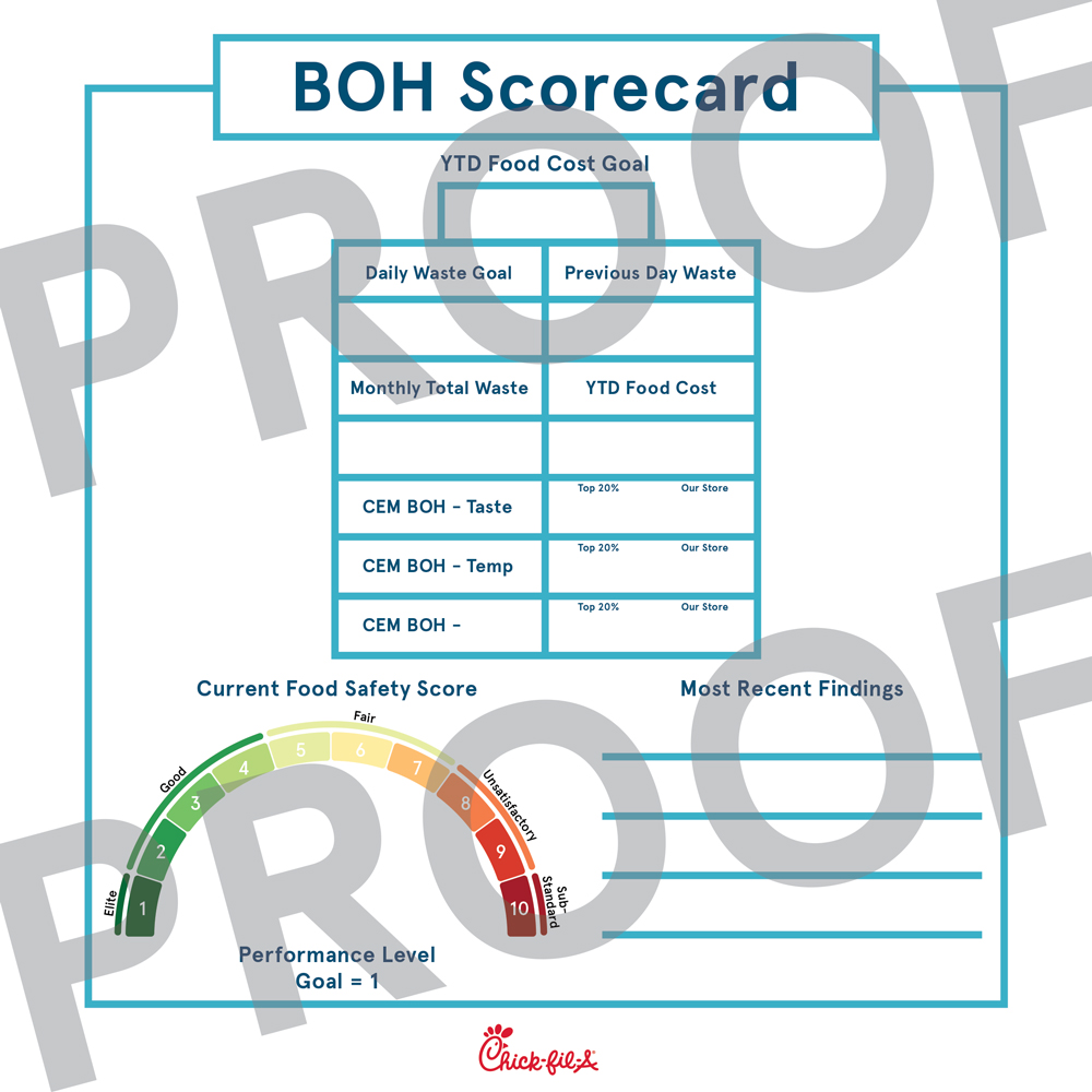 BOH Scorecard Dry Erase Adhesive PRINTink