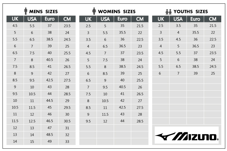 Giày Cầu Lông Mizuno Wave Claw El 2 - Đen Cam (Mã JP)