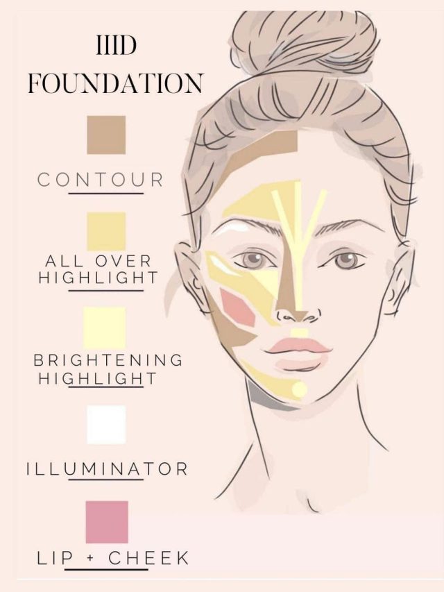 EVERYTHING YOU NEED TO KNOW ABOUT SEINT MAKEUP STORY Shop With Me Mama