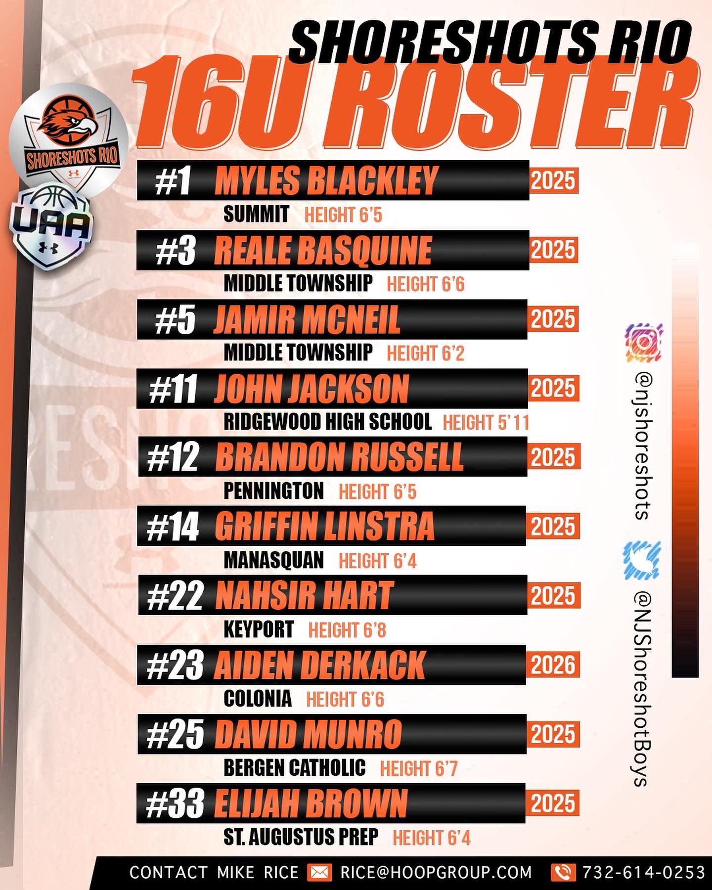 16u Roster NJ Shore Shots