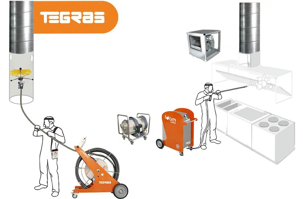 Canopy & Duct Cleaning Equipment and Services Shorrock Trichem