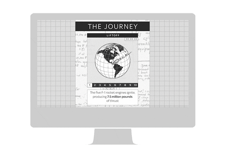 How to use animation in an interactive Shorthand story