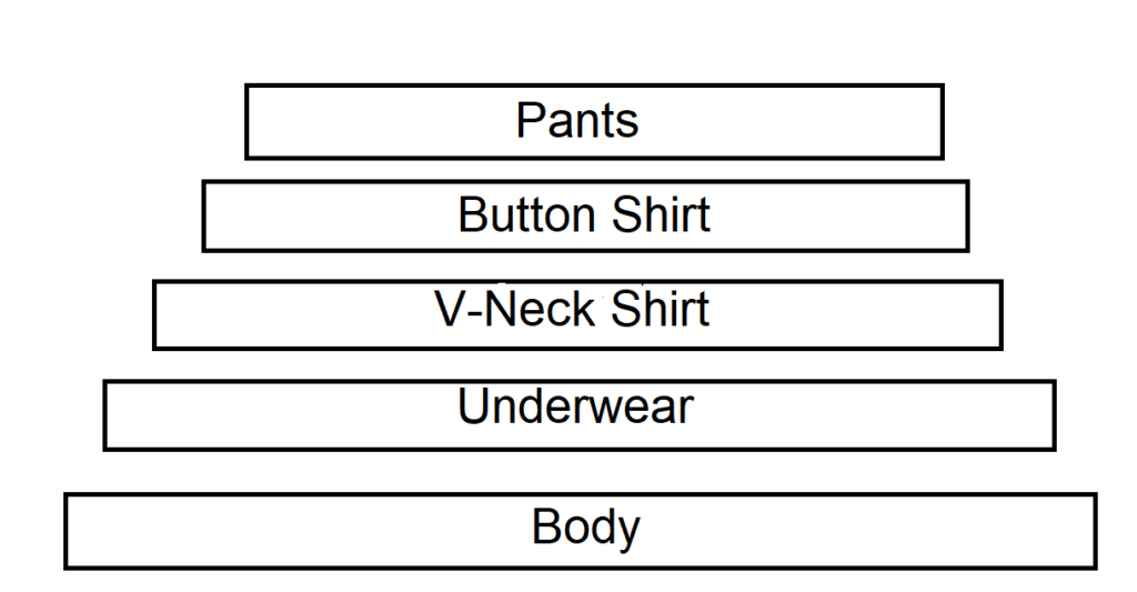 The Best Clothes for People Who Sweat a Lot ShortSides