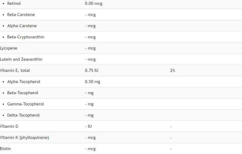 Raw Chia Seeds Nutrition Facts And Benefits