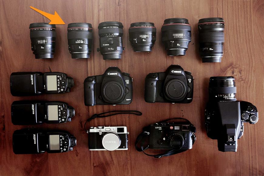 Wedding Photography Gear Best Cameras for Wedding