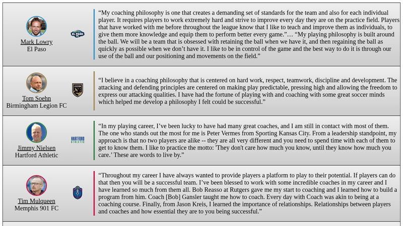 Coach's Answers