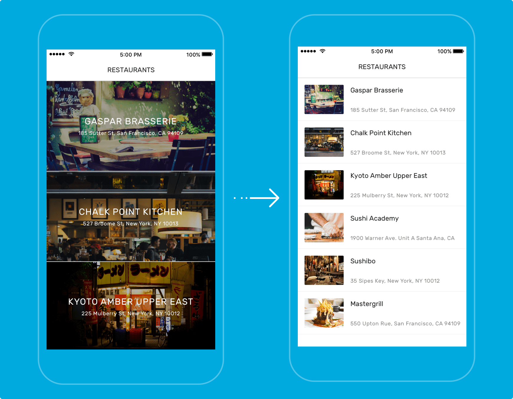 Screen Layouts Tutorials Shoutem Developers