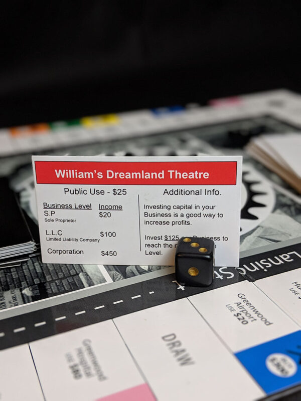 The Black Wall Street Board Game Showcase Group