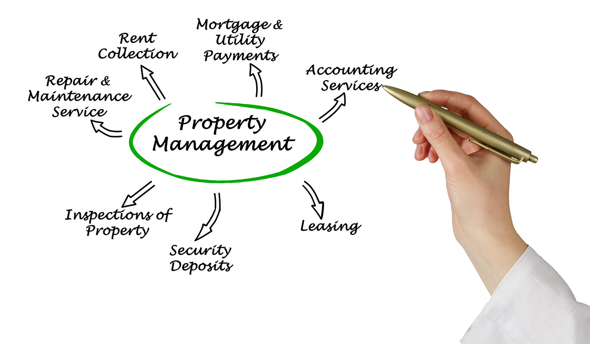 Taking the stress out of repairing bathrooms The Shower Dr Brisbane