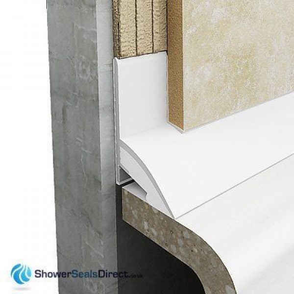 Sealux 25 Sealing Trim (2 Pack) ShowerSealsDirect USA & Canada