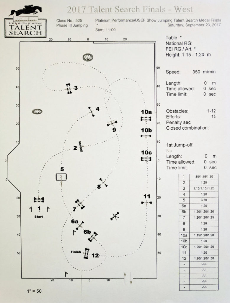 Learn About The USEF Show Jumping Talent Search Show Jumping Life