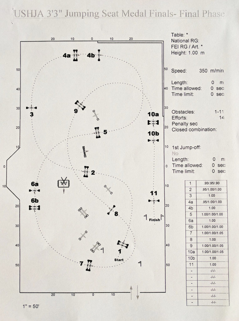 A Better Jumper Rider Videos Show Jumping Life