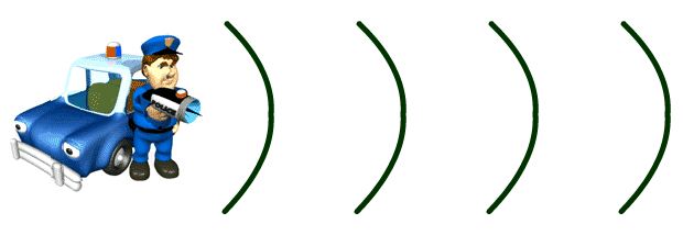 Doppler Effect Show Me The Physics