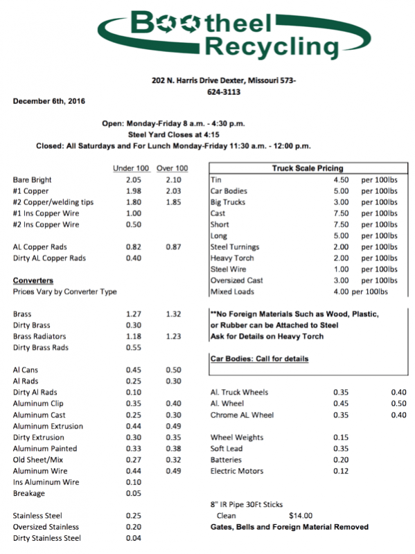 Bootheel Recycling Price Sheet Monday, December 5, 2016