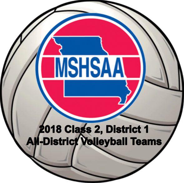Missouri HS Class 2, District 1 AllDistrict Volleyball Teams Announced