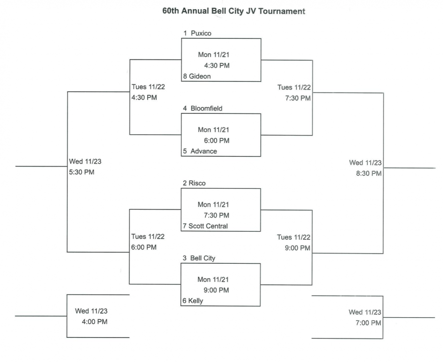 60th Annual Bell City JV Boys Basketball Tournament Bracket and Seeds