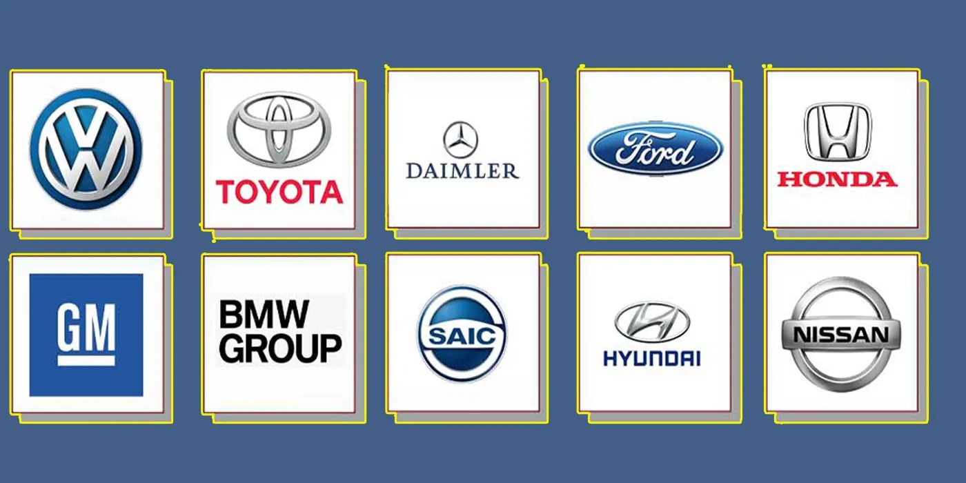 The best car company in the world top car companies in the world