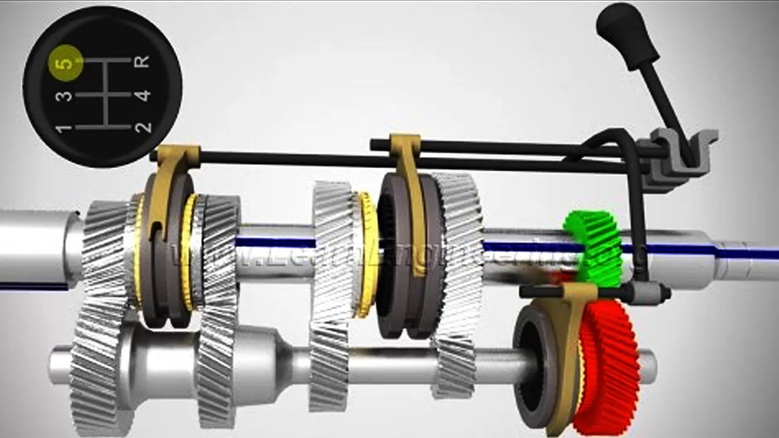 How Does the Manual Transmission Work