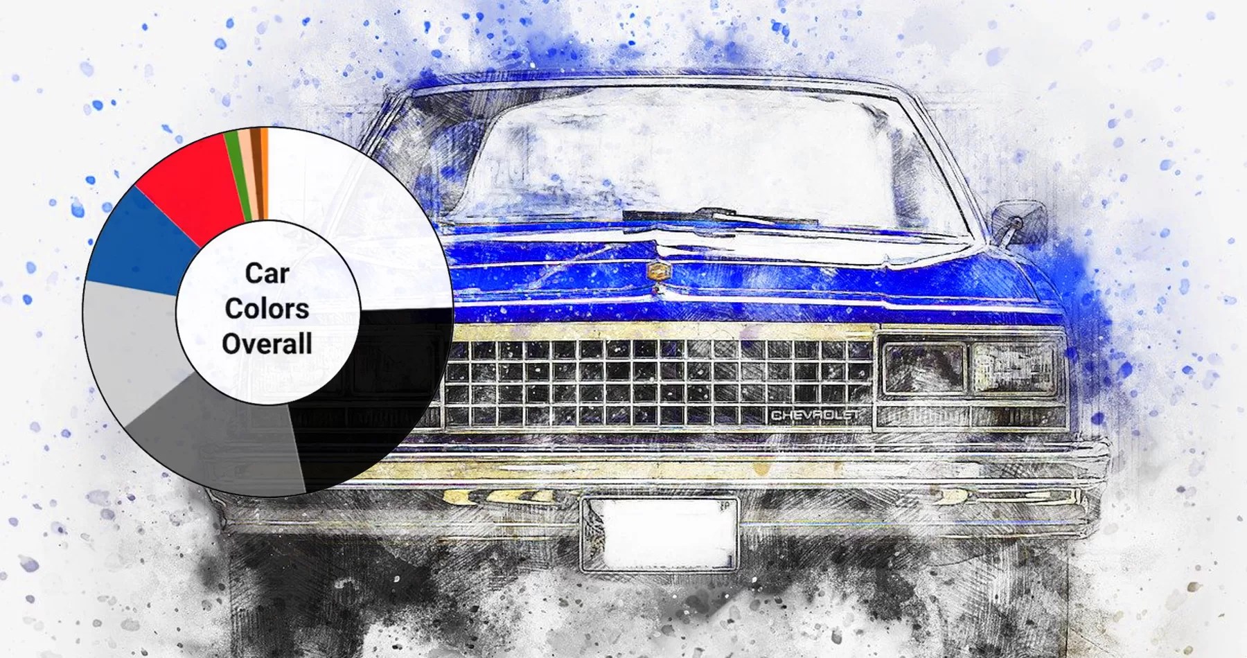 What is the Most Popular Car Color?