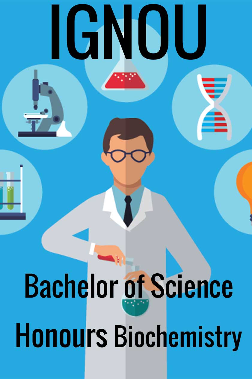 Bachelor of Science Honours Biochemistry (BSCBCH) Archives
