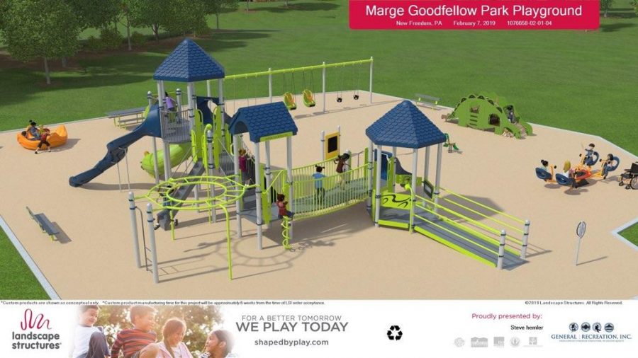 New Freedom Renovates Park SHS Courier